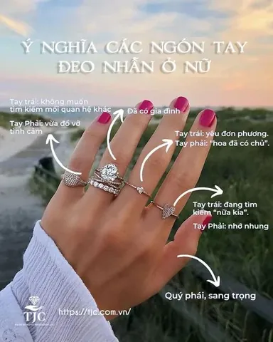 Cách Chọn Nhẫn Cho Ngón Tay To Theo Dáng Tay Và Kiểu Đá Phù Hợp