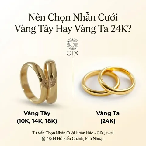 Nên Chọn Loại Vàng Nào Cho Nhẫn Cưới: 18k, 14k Hay 24k?