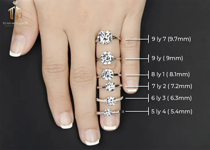 Bảng Giá Nhẫn Hột Xoàn Nữ Mới Nhất Theo Kích Thước Và Ngân Sách